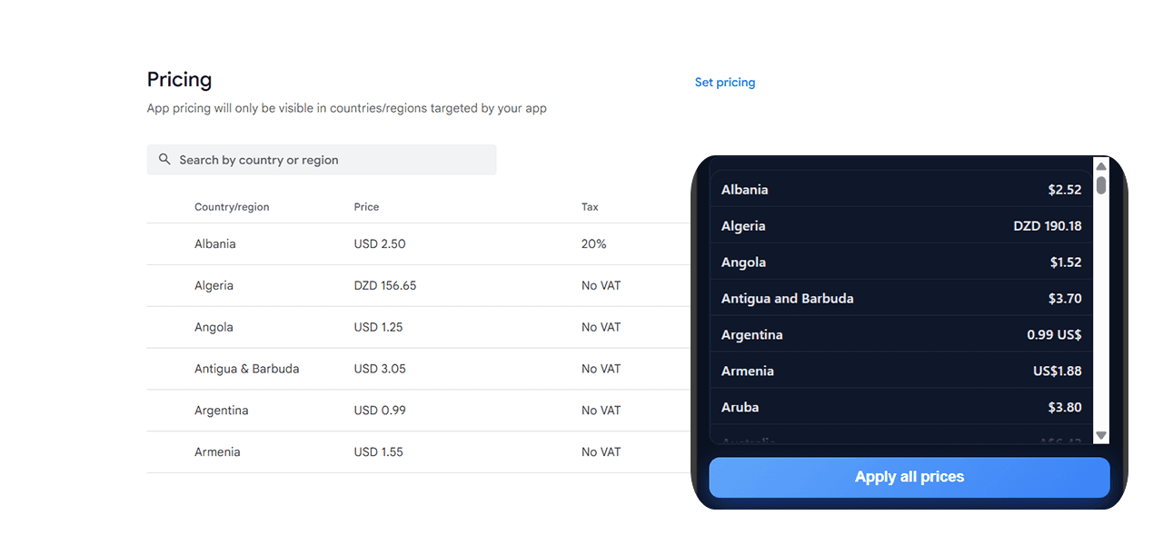 PPP-based global pricing recommendations inside Google Play Console