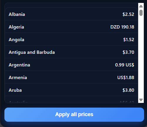 Review recommended country prices